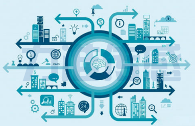 全球經(jīng)濟發(fā)展中傳感器行業(yè)的發(fā)展趨勢分析(圖1)